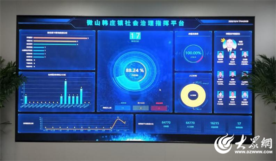数据架起连心桥——微山县大数据中心探索'和为贵'治理新路径