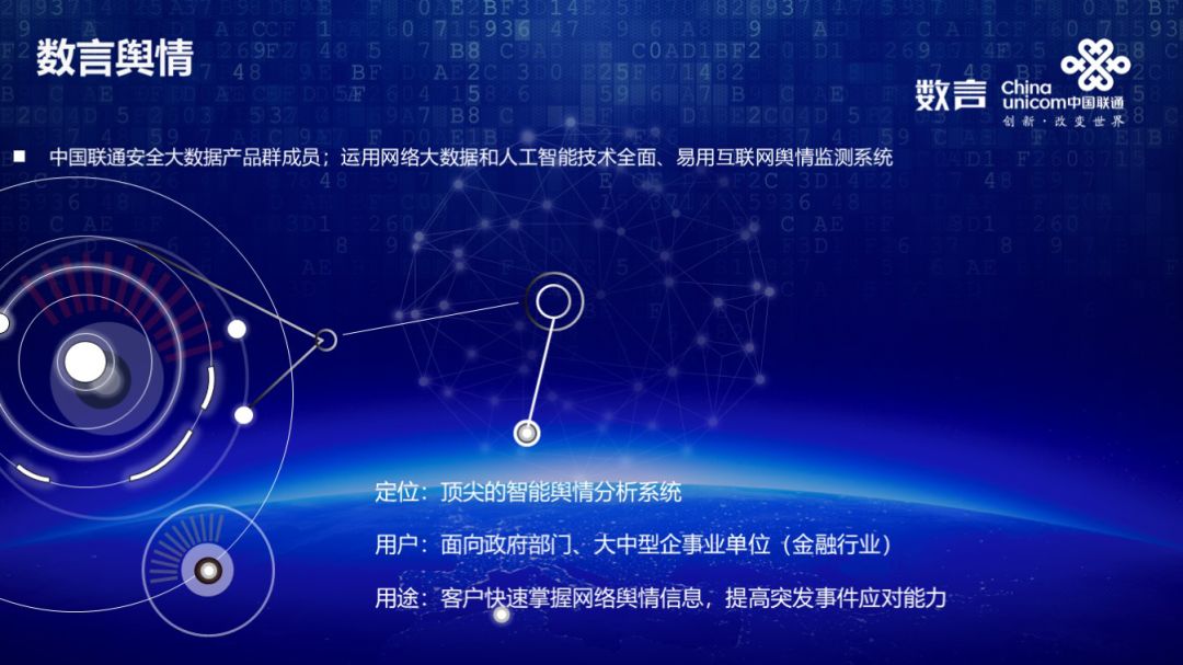 中国联通金融大数据产品 数据赋能，智启未来