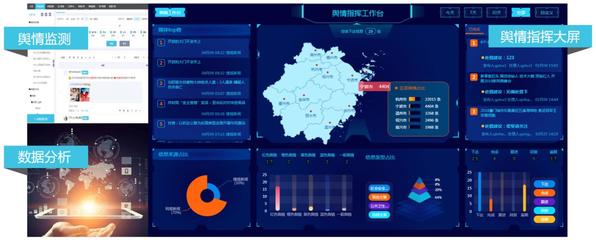 《大数据产品和解决方案服务能力目录指引》发布，蜜度信息舆论监测系统入选科技中介服务