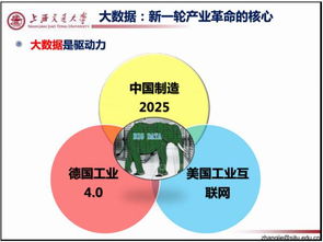 36页PPT彻底搞懂制造业大数据 科技中介服务赋能产业升级